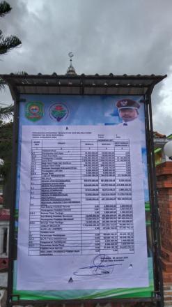 ANGGARAN PENDAPATAN DAN BELANJA DESA (APBDes) DESA SUKOKIDUL TAHUN 2022